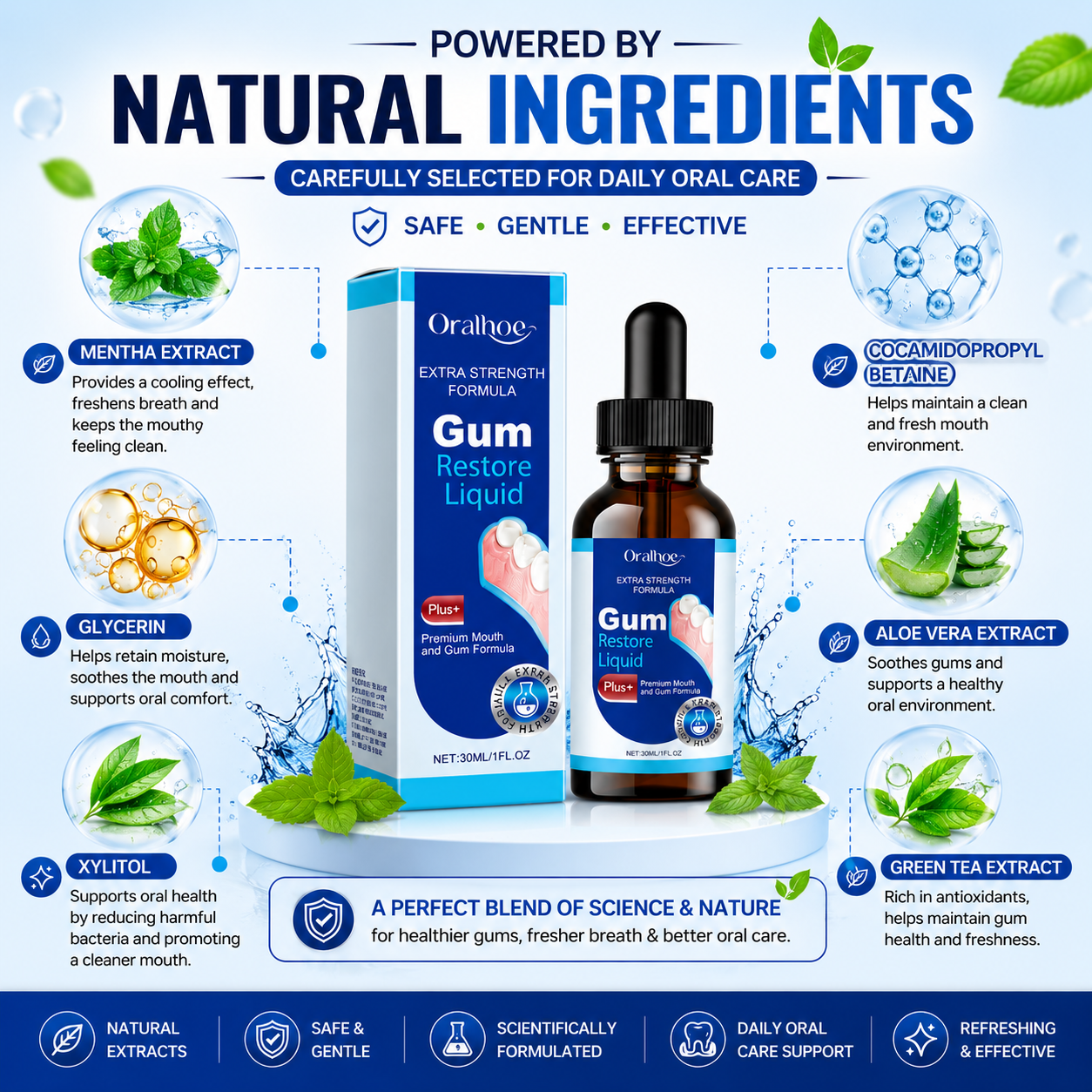 GumRestore Pro™ | Advanced Oral Care Drops (30ml)