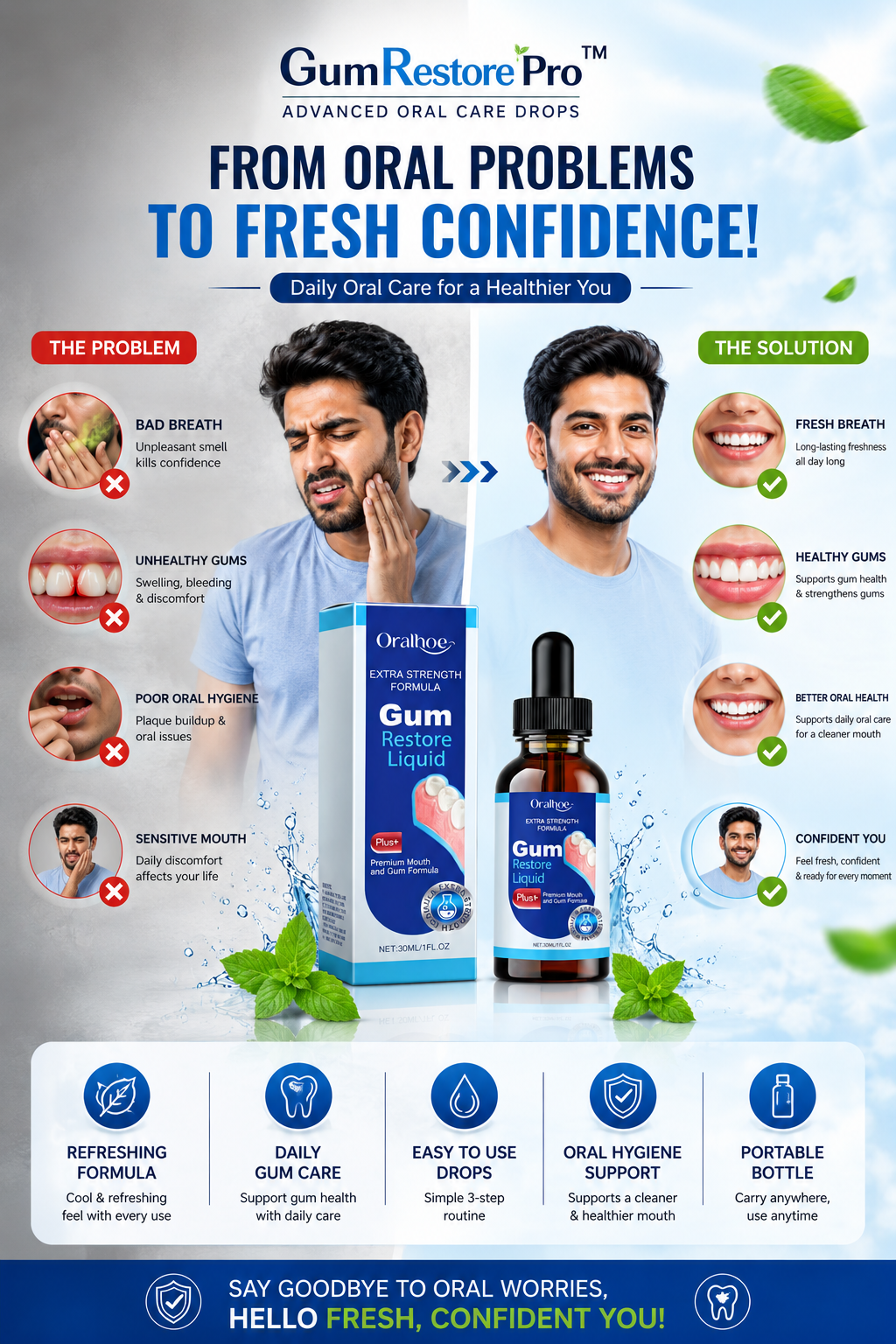 GumRestore Pro™ | Advanced Oral Care Drops (30ml)